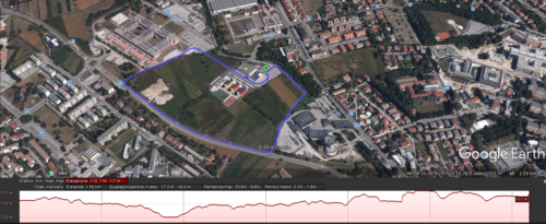 corriuniud2016-percorso